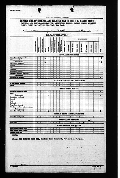 File:April 1947 - Reel 17 - DPLA - 17edc47b20f94b42a9309e88117a26a3 (page 670).jpg